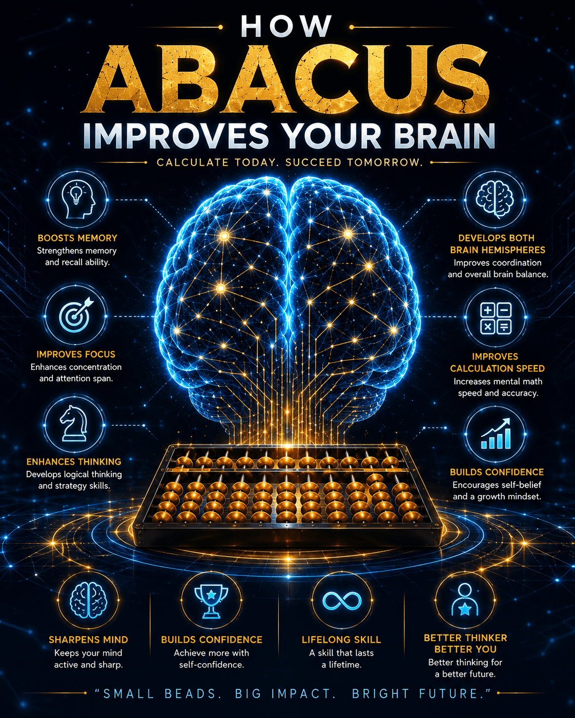 How Abacus Improves Your Brain