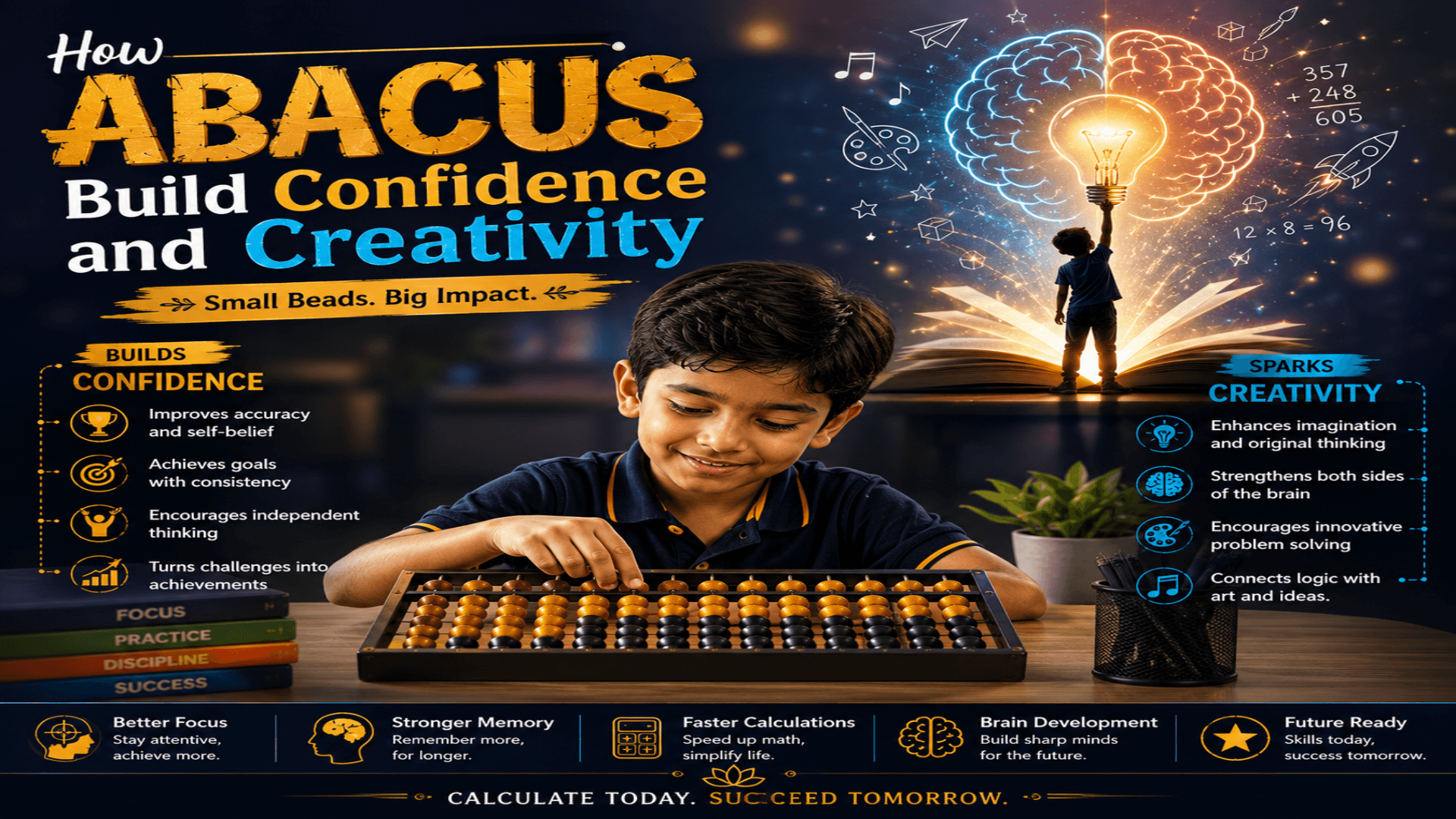 How Abacus Build Confidence and Creativity