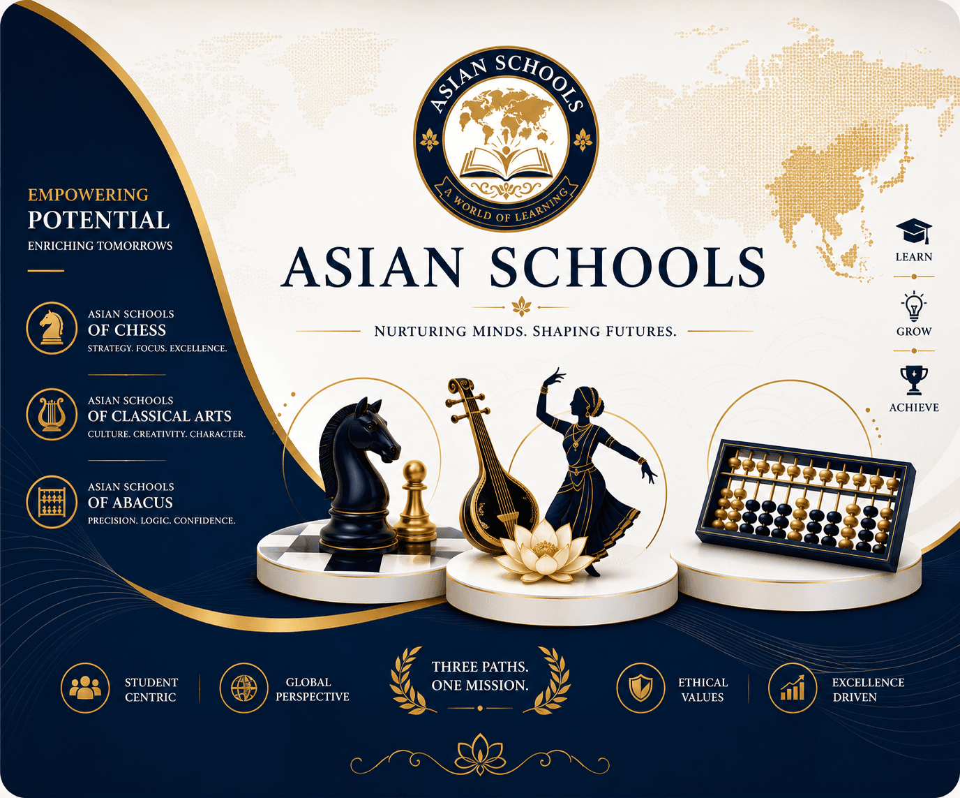 Asian School of Chess